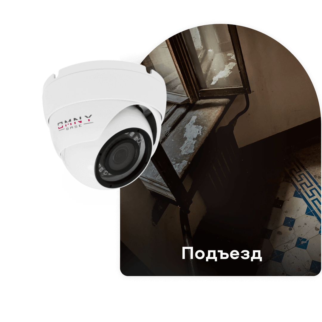 Подключение IP-камеры к компьютеру, роутеру, видеорегистратору, смартфону | Блог Видеоглаз