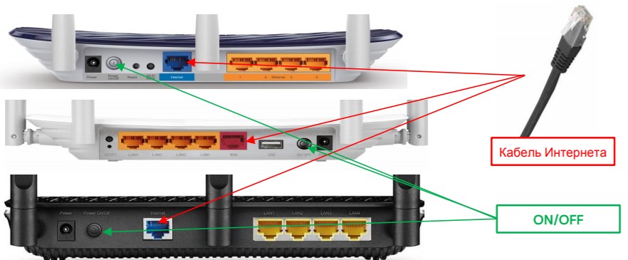 Как подключить роутер арчер с80 Настройки роутеров Tp-link Archer С20/С5/С9 для IPoE Инструкции по настройке от 