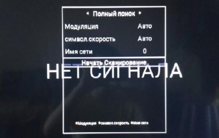 Настройка каналов на телевизорах TELEFUNKEN | Инструкции по настройке ...